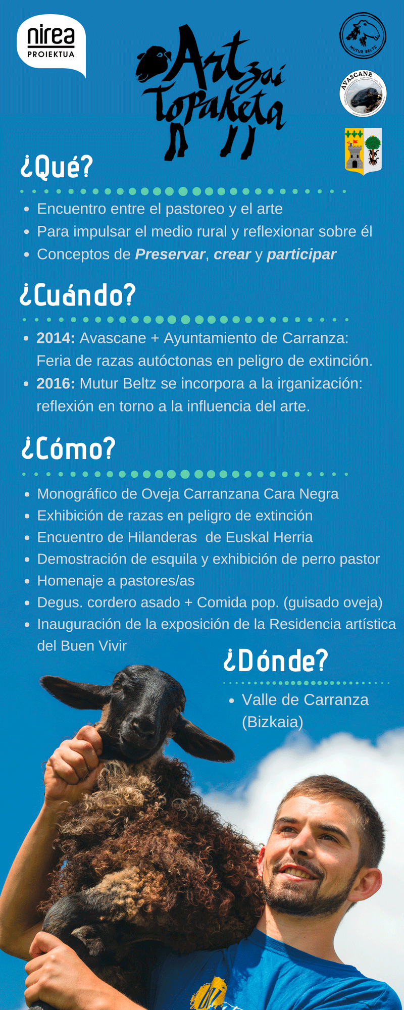 Encuentros ArTzai Topaketa