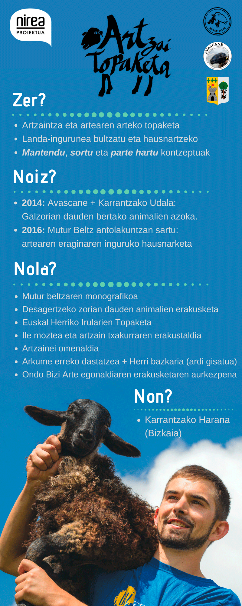 Artzai Topaketa Proiektua