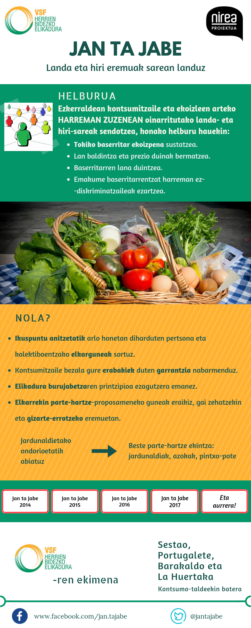 Jan ta Jabe proiektua