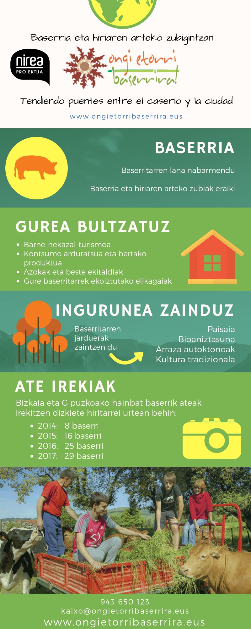 Ongi Etorri Baserrira