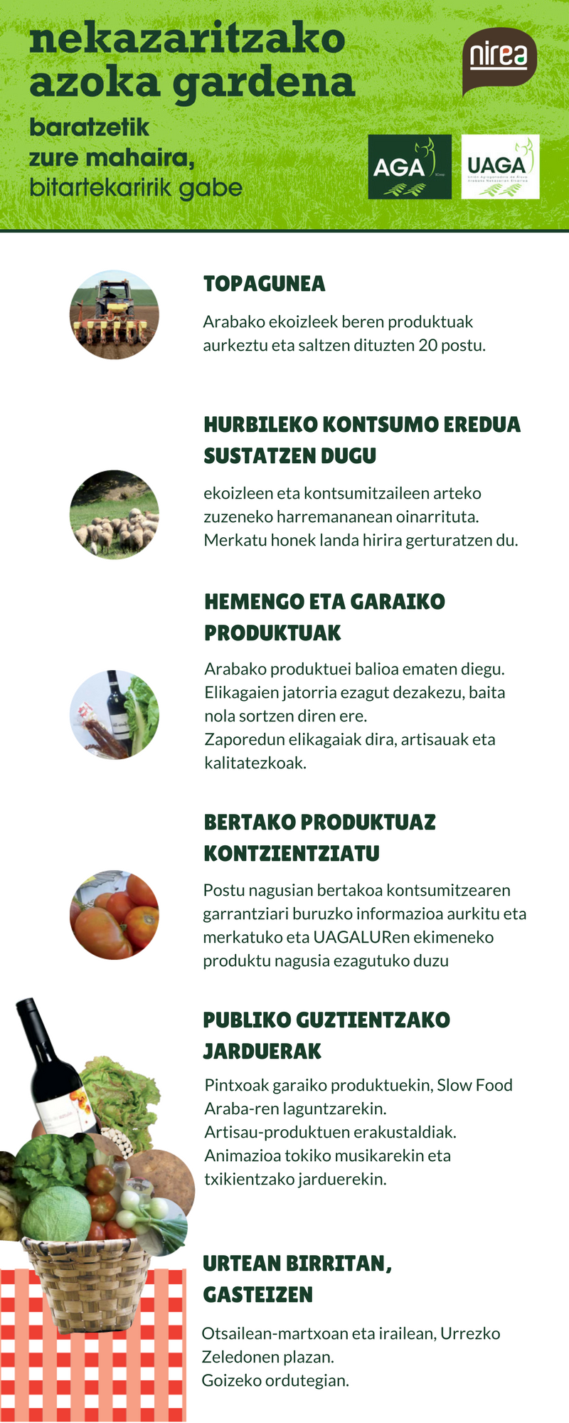 Nekazaritzako Azoka Gardena Vitoria-Gasteiz